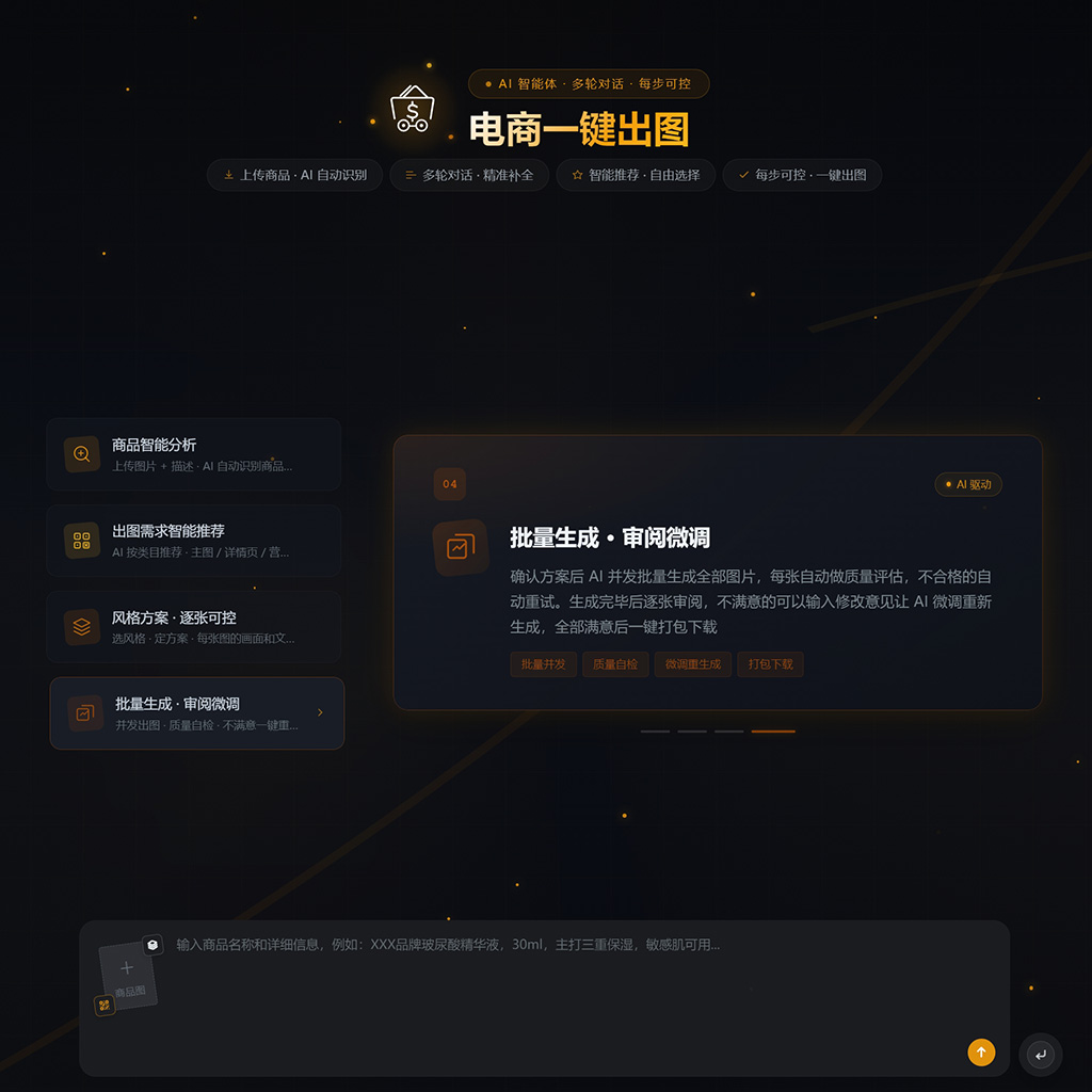 AI绘图创作主题素材